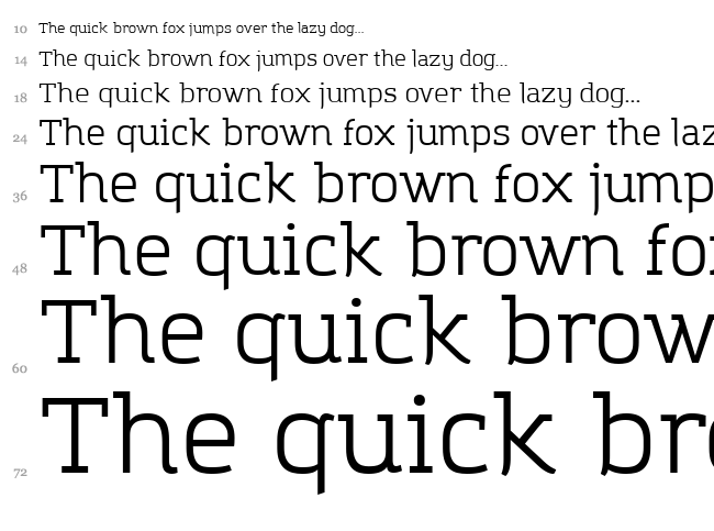 Amazing Grotesk font waterfall